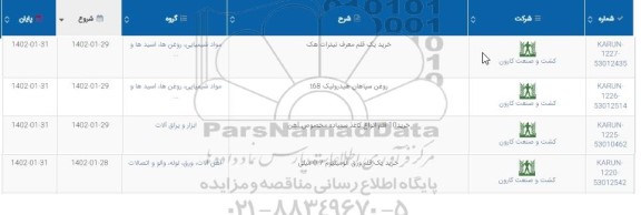 استعلام خرید یک قلم معرف نیترات هک...