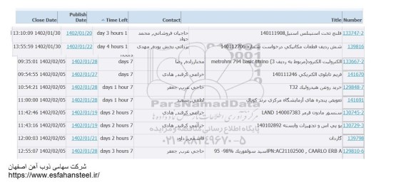 استعلام فلنچ تخت استینلس استیل ...
