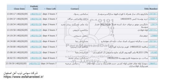 استعلام مایکرویو، چای ساز و...