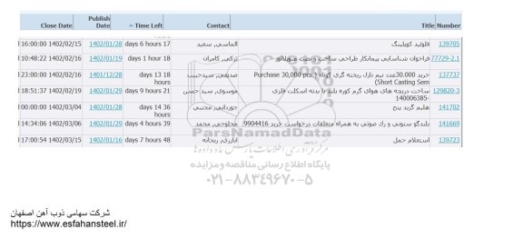استعلام فلوئید کوپیلنگ و...
