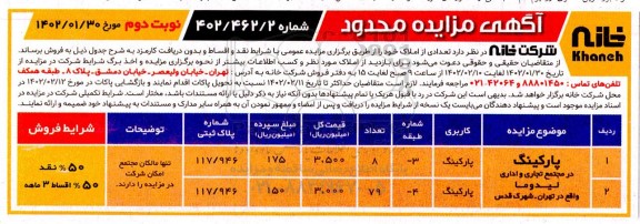 مزایده فروش تعدادی از املاک با کاربری پارکینگ نوبت دوم