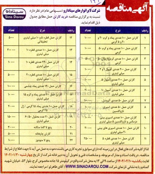 مناقصه خرید کارتن حمل 