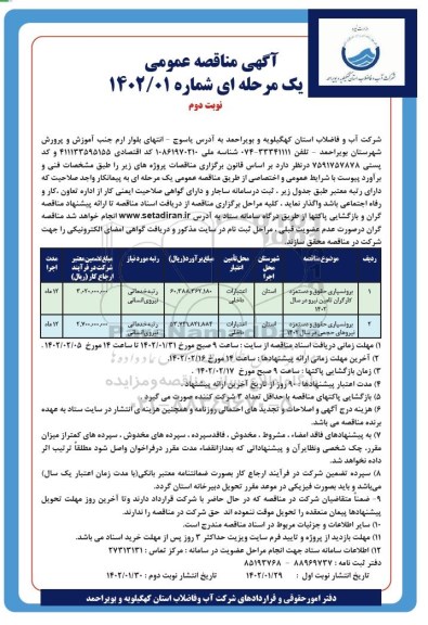 مناقصه برونسپاری حقوق و دستمزد کارگران تامین نیرو ... نوبت دوم 