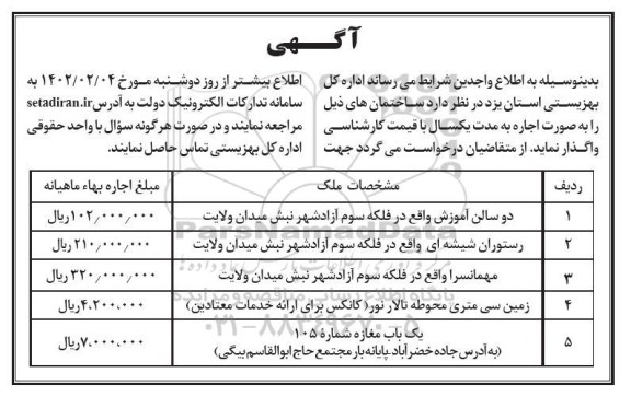 مزایده اجاره پنج مورد ساختمان به مدت یکسال با قیمت کارشناسی
