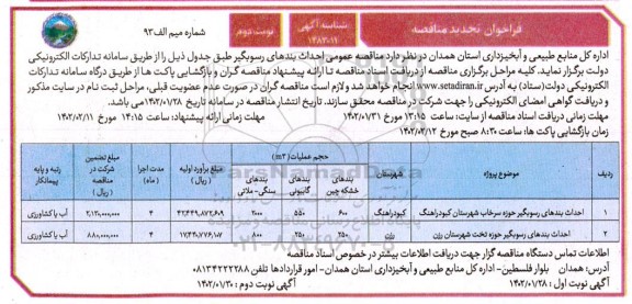تجدید مناقصه احداث بندهای رسوبگیر-نوبت دوم
