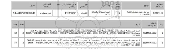 استعلام، ساخت شیم مطابق نقشه هایپیوست