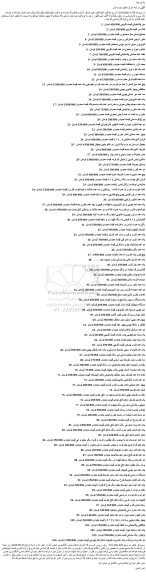 مزایده فروش میز پلاستیکی و...