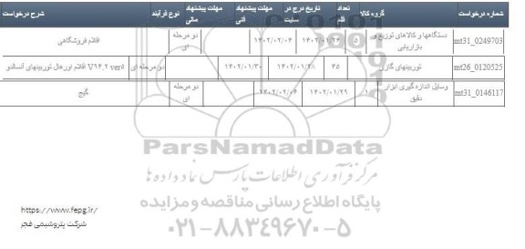 استعلام اقلام فروشگاهی ...