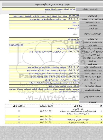 مناقصه, واگذاری امور خدماتی و پشتیبانی (نظافت،آبدارخانه و اداری)