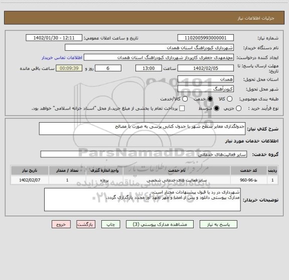 استعلام جدولگذاری معابر سطح شهر با جدول کتابی پرسی به صورت با مصالح