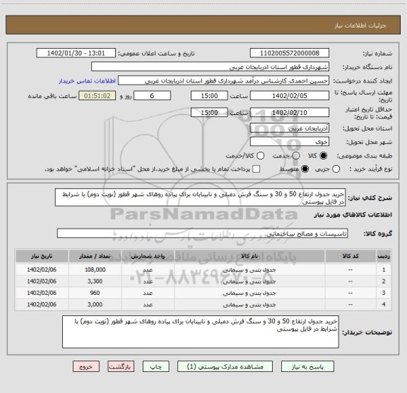 استعلام خرید جدول ارتفاع 50 و 30 و سنگ فرش دمبلی و نابینایان برای پیاده روهای شهر قطور (نویت دوم) با شرایط در فایل پیوستی