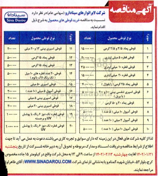 مناقصه خرید قوطی های محصول