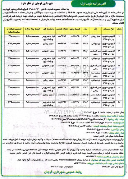 مزایده واگذاری و فروش تعداد 10 دستگاه اتوبوس مستهلک مازاد بر نیاز