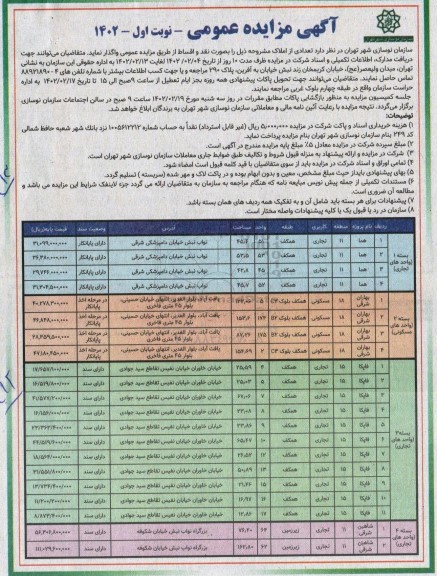 مزایده واگذاری املاک