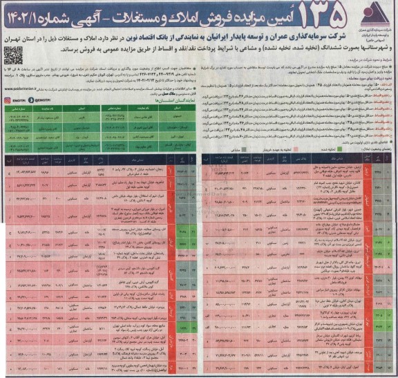 135 امین مزایده فروش املاک و مستغلات
