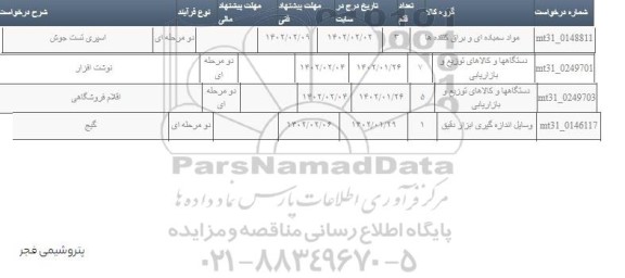 استعلام اسپری تست جوش.....