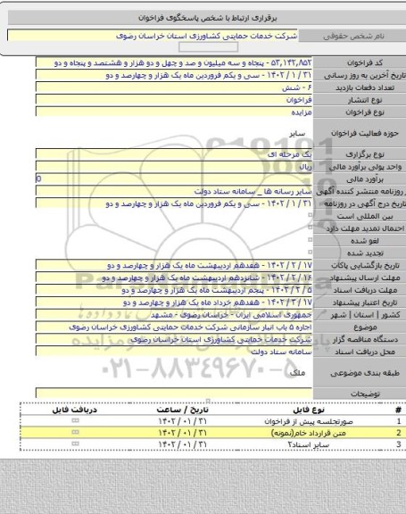 مزایده, اجاره ۵ باب انبار سازمانی شرکت خدمات حمایتی کشاورزی خراسان رضوی