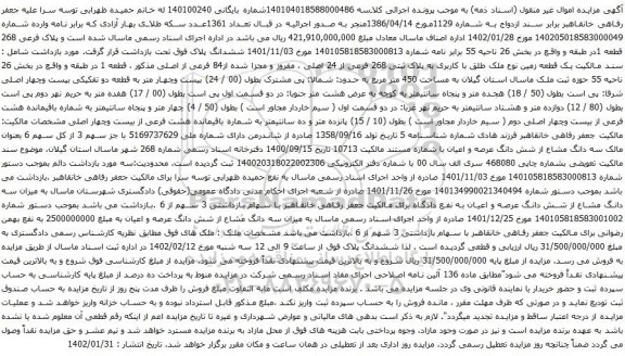 آگهی مزایده یک قطعه زمین نوع ملک طلق با کاربری به پلاک ثبتی 268 فرعی از 24 اصلی ، مفروز و مجزا شده از84 فرعی از اصلی