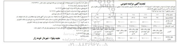 تجدید مزایده فروش تعداد 6 پلاک زمین
