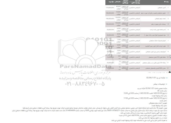 مزایده کارتن ضایعاتی و...