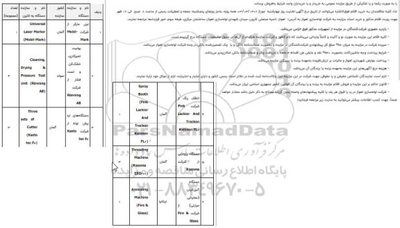 مزایده فروش تجهيزات وارداتی (نو و آکبند) موجود خط توليد كپسول های CNG