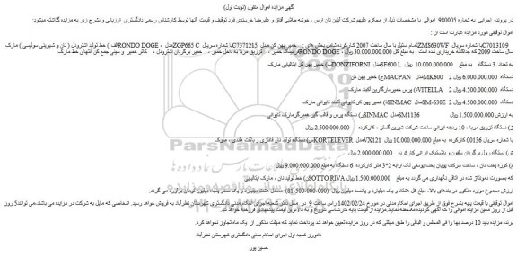 مزایده فروش الف ) خط تولید اشترودل ( نان و شیرینی سوئیسی ) مارک RONDO DOGE ، مدل ZGP665 C و...