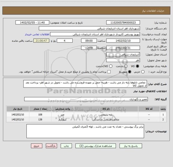 استعلام  تمامی تابلوها پایه دار می باشد - هزینه حمل بر عهده فروشنده می باشد - تحویل در شهر اهر- پرداخت بعد از تحویل کالا