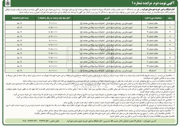 مزایده فروش ششدانگ 11 باب مغازه و یک باب کشتارگاه - نوبت دوم