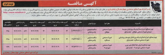 مناقصه تهیه مصالح، اجرا و اصلاح شبکه برق فشار متوسط ورودی شهرک صنعتی ...- نوبت دوم