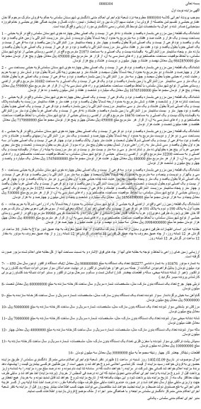 مزایده فروش ششدانگ یک قطعه زمین مزروعی بشماره یکصد و هشتاد و نه فرعی از بیست و یک اصلی  و...