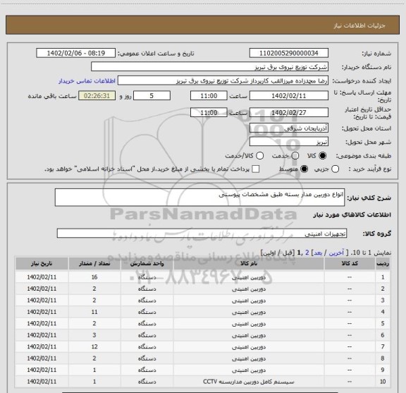 استعلام انواع دوربین مدار بسته طبق مشخصات پیوستی