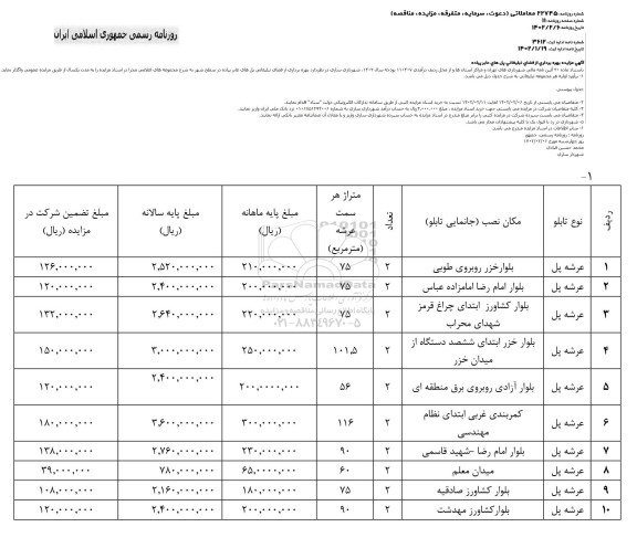 مزایده بهره برداری از فضای تبلیغاتی پل های عابر پیاده