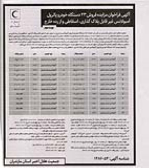 مزایده فروش 23 دستگاه خودرو پاترول امبولانس غیر قابل پلاک گذاری اسقاطی و از رده خارج نوبت دوم