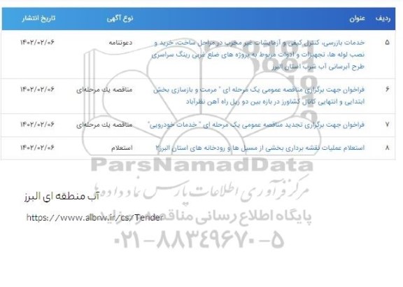 فراخوان مناقصه مرمت و بازسازی بخش ابتدایی و انتهایی کانال کشاورز در...