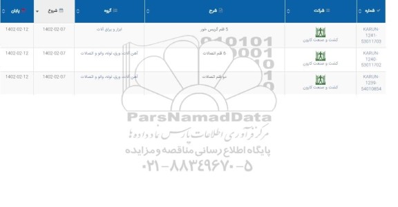 استعلام 5 قلم گریس خور...
