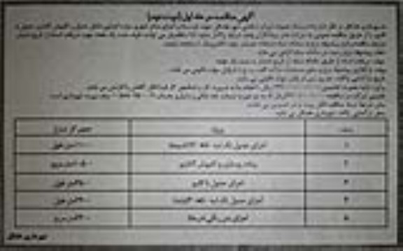 مناقصه توسعه و اجرای معابر شهری
