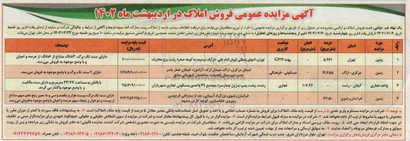 مزایده فروش املاک و اراضی با کاربری زمین، واحد تجاری در اردیبهشت ماه 1402