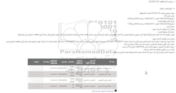 مزایده فروش براده ماشینکاری...