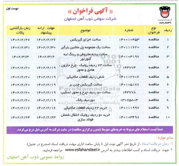 فراخوان ساخت اجزای گیربکس...