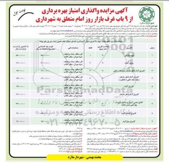 مزایده واگذاری امتیاز بهره برداری از 9 باب غرف بازار روز