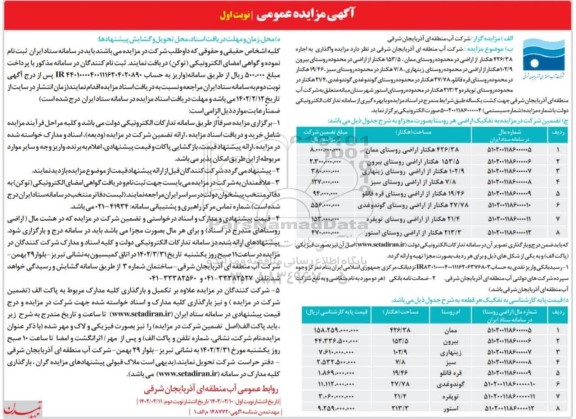 مزایده عمومی واگذاری به اجاره 426/38 هکتار از اراضی.... 