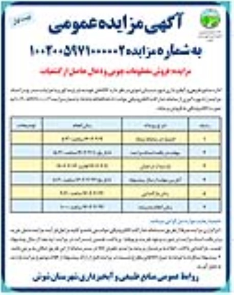 مزایده فروش مقطوعات چوبی و ذغال حاصل از کشفیات