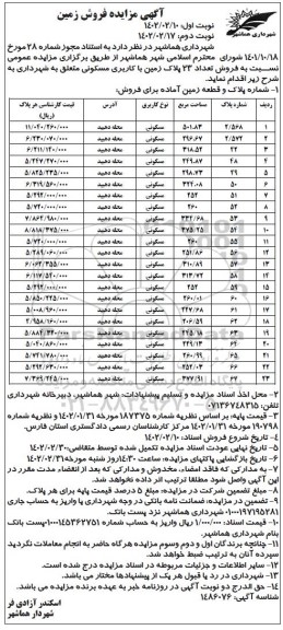مزایده فروش تعداد 23 پلاک زمین با کاربری مسکونی