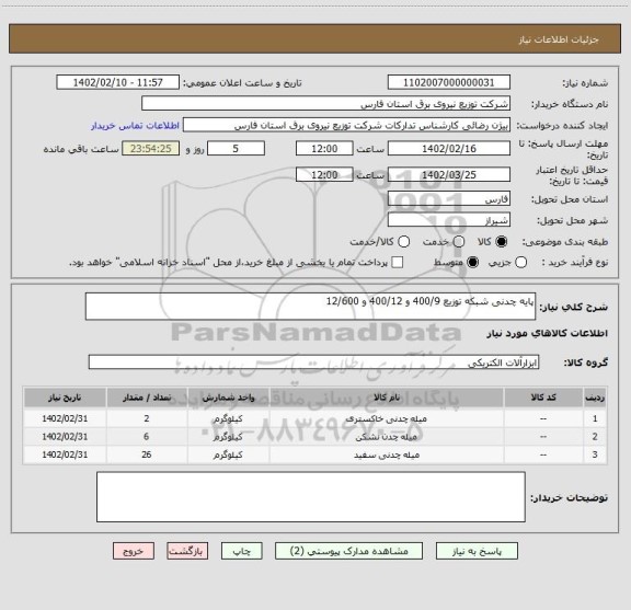 استعلام پایه چدنی شبکه توزیع 400/9 و 400/12 و 12/600