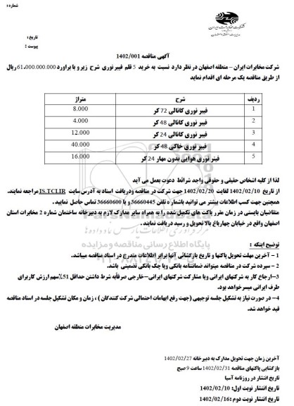 مناقصه فیبر نوری کانالی 