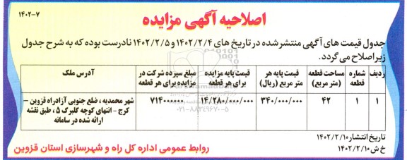 اصلاحیه مزایده فروش یک قطعه زمین با کاربری تجاری