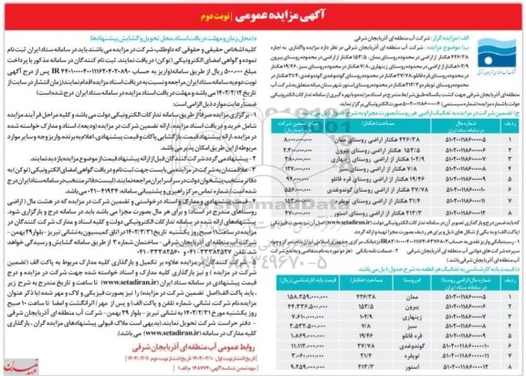 مزایده عمومی واگذاری به اجاره 426/38 هکتار از اراضی ... - نوبت دوم
