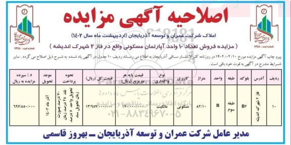 اصلاحیه مزایده فروش تعداد 10 واحد آپارتمان مسکونی