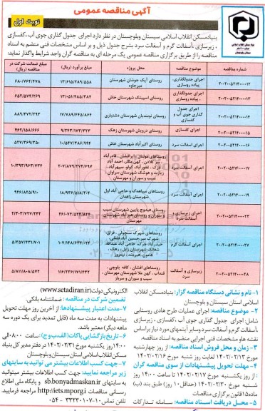 مناقصه اجرای جدولگذاری جوی آب، کفسازی، زیرسازی، آسفالت گرم و آسفالت سرد