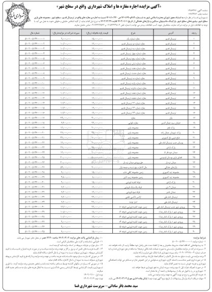 مزایده اجاره مغازه ها و املاک واقع در سطح شهر